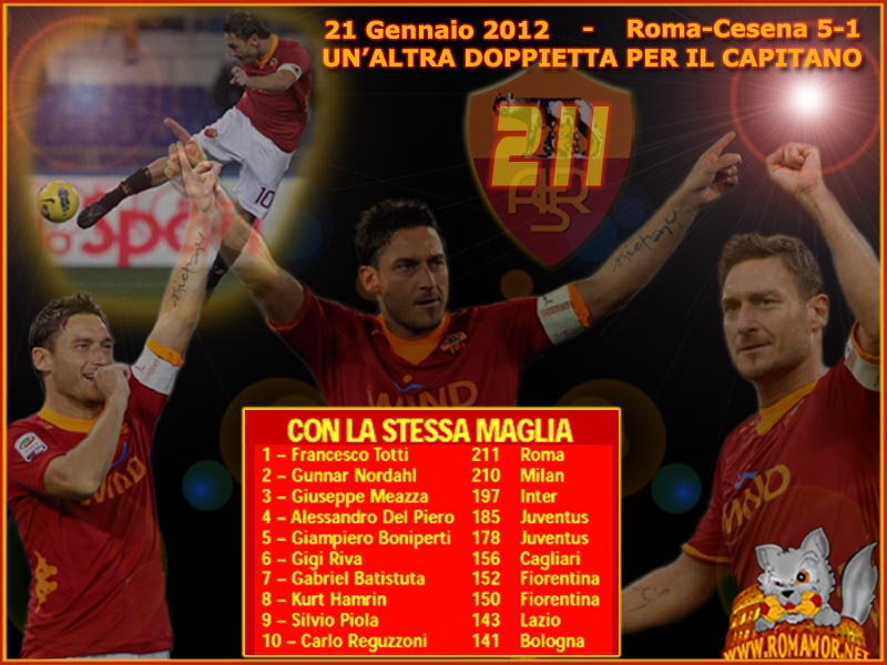Roma-Cesena 5-1 - Totti arriva a 211 gol in serie A