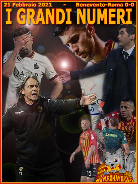 21 Febbraio 2021 - Benevento-Roma 0-0