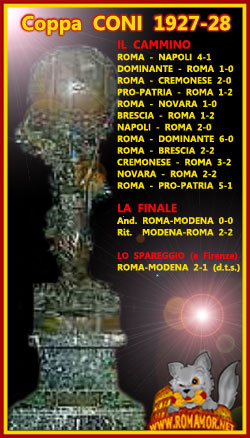Coppa CONI 1927-1928